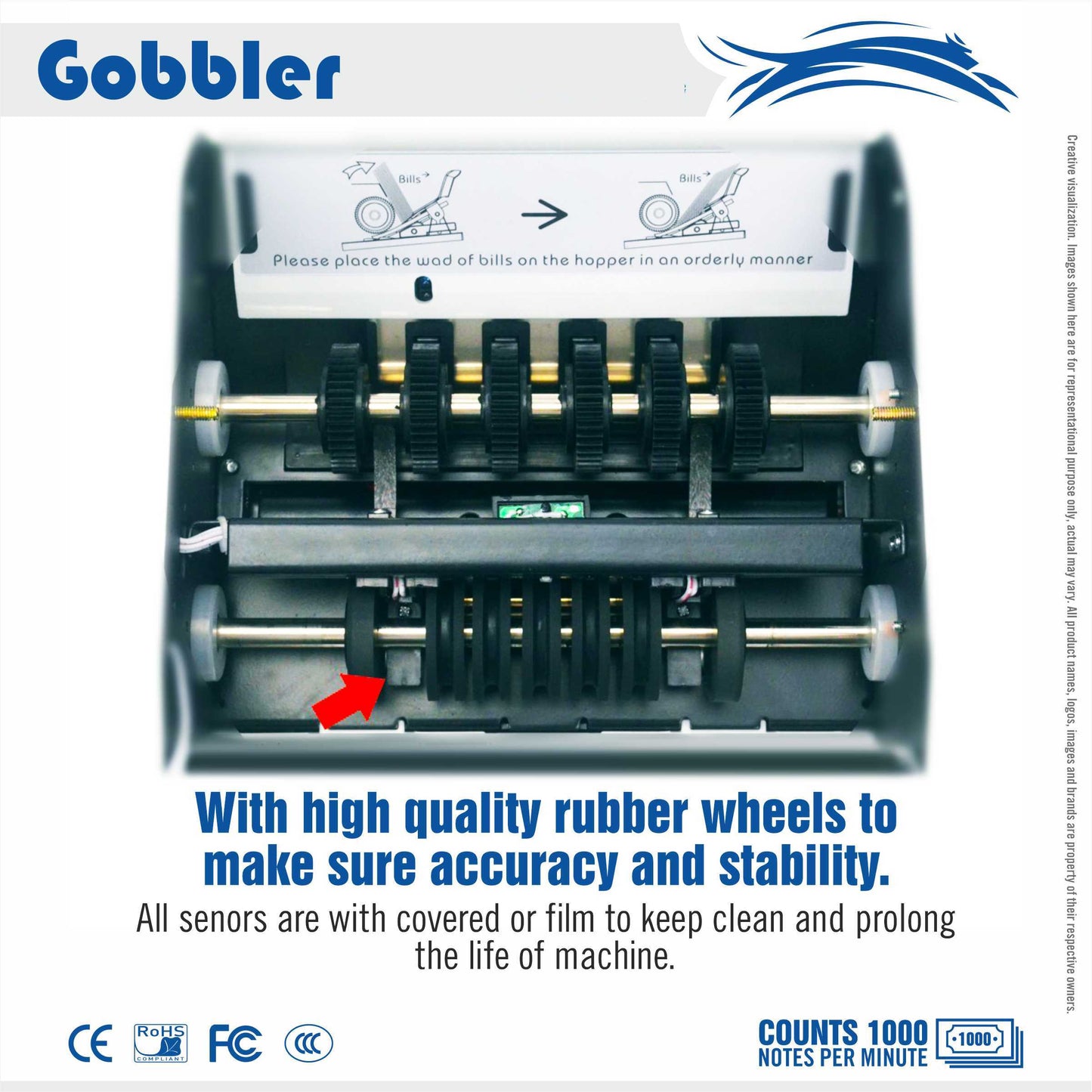 GB-5288-MG Note Counting Machine