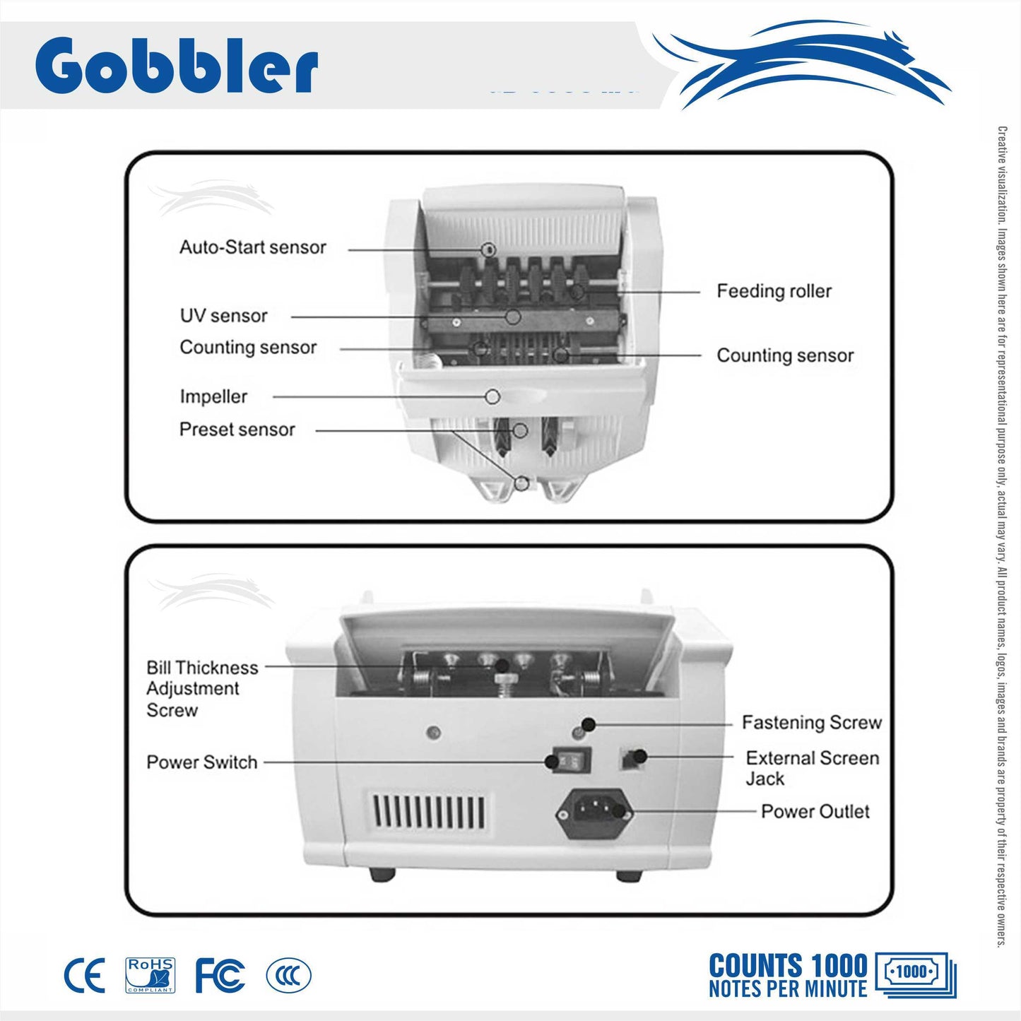 GB-5288-MG Note Counting Machine