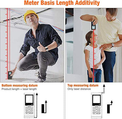 Laser Distance Meter - 50m